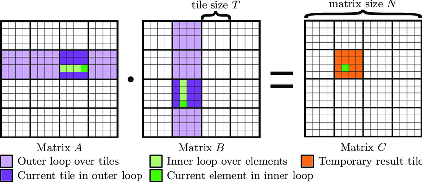 Pasted image 20251206150507.png