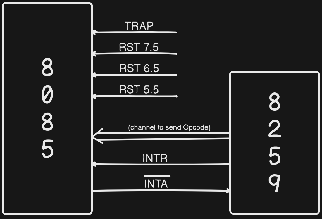 Pasted image 20250614224238.png